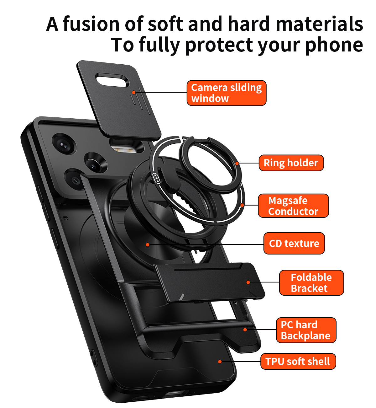 Lente slide câmera caso de tel - Car Mount Phone avaliação e preço